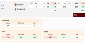 Barcelona vs Real Madrid - Nhà cái không ra kèo quá sâu